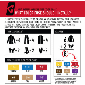 GERBING HEATED CLOTHING Harness - 12 V - Battery G1215U-ACC-903-001-1