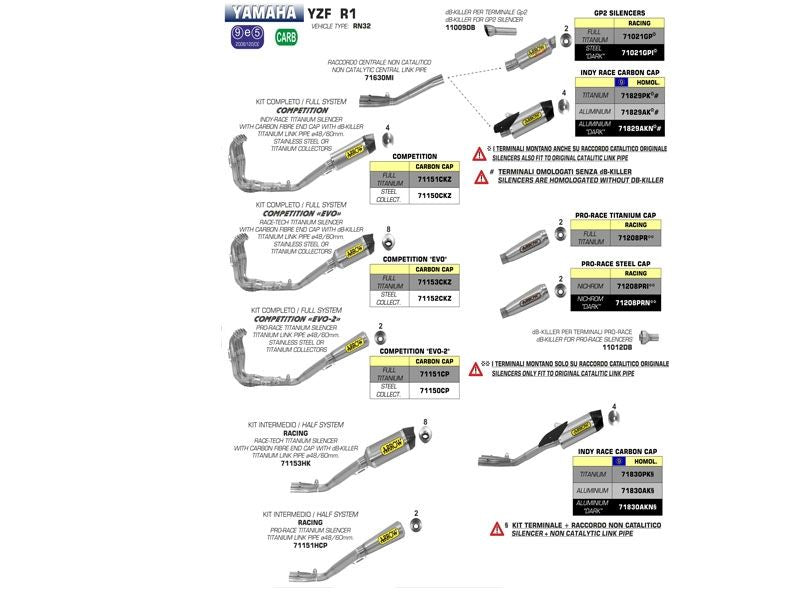 71829akn Arrow Yamaha Yzf R1 15-25 Homologated Aluminium Dark Indy Race Silencer With Carbon End Cap For Original Collectors