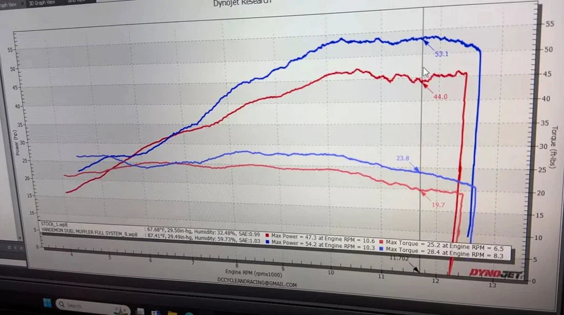 Vandemon CFMOTO 450SR Double-Sided Swingarm Model Stainless Steel / Titanium High Mount Exhaust System CFMOTO450SRSSHMEXHA VA-104