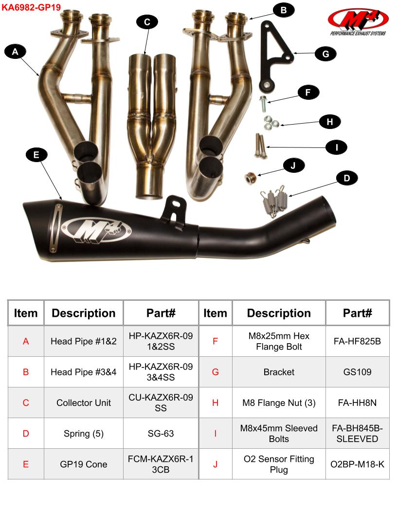 M4 Exhaust Full System Black GP19 with canister ZX6R ZX6 2009 - 2025 KA6982-GP19
