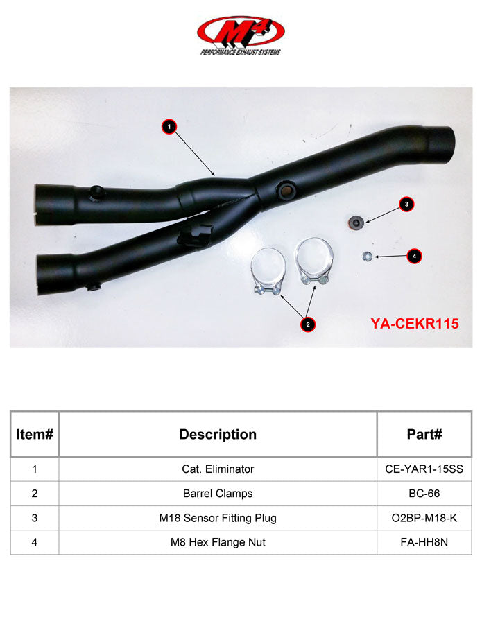 M4 Exhaust BLACK CAT ELIMINATOR 2015-2024 R1 YA-CEKR115