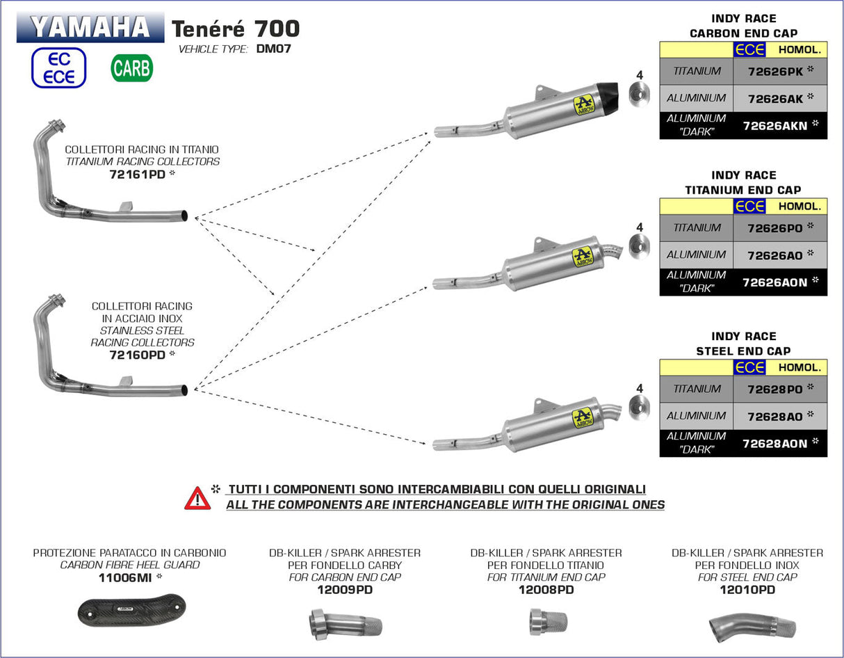 Arrow Yamaha Tenere 700 2019-2024 Indy Race Homo L. Titanium Silencer With Welded Link Pi Pe 72626po