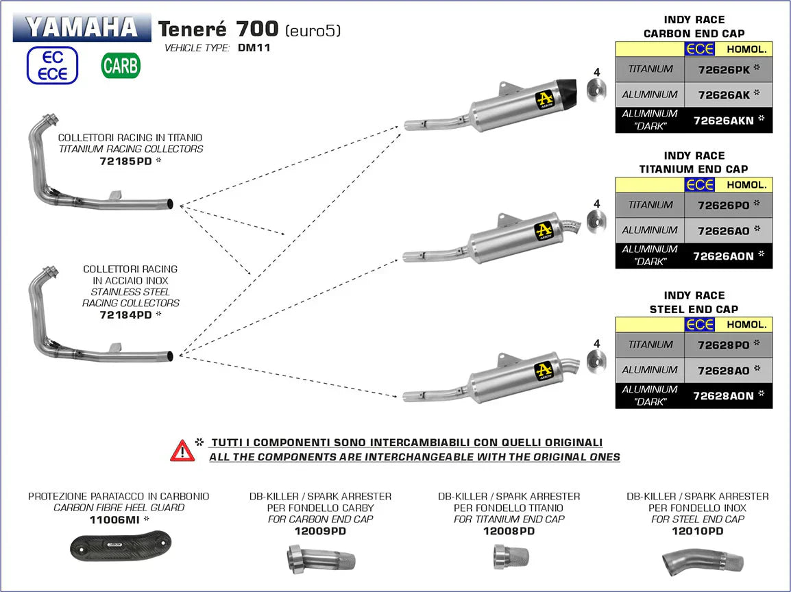 Arrow Yamaha Tenere 700 2019-2024 Homologierter Indy Race Tit. Auspuff mit geschweißtem Verbindungsrohr und Carby-Endkappe für Originalkollektoren 72626pk