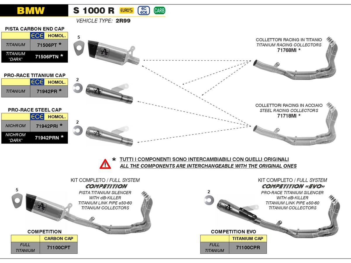 Arrow 71100cpr Competition EVO Full Titanium Full exhaust With Pro-Race Silencer Bmw S1000R 2020-2024 2025 71100cpr