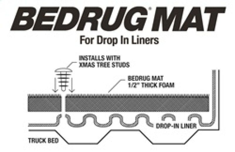 BedRug 09-18 Dodge Ram 5.7ft w/o Rambox Bed Storage Drop In Mat BMT09CCD