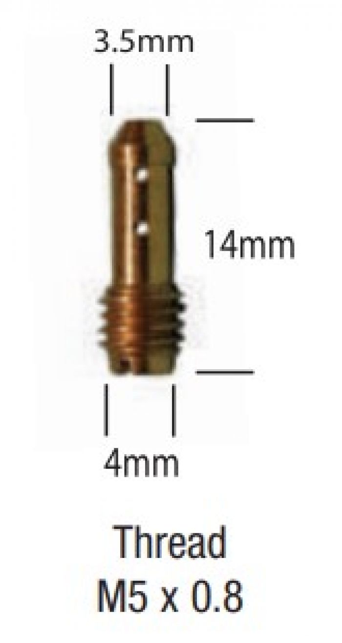 Ebc MikPilot Jets Pkts Of 4 168041