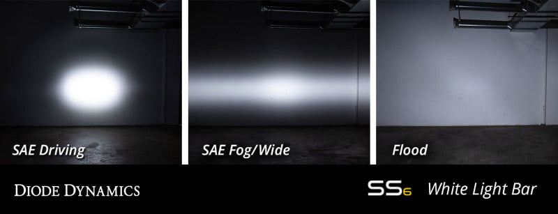 Diode Dynamics 12 In LED Light Bar Single Row Straight Clear Driving Each Stage Series DD5015S