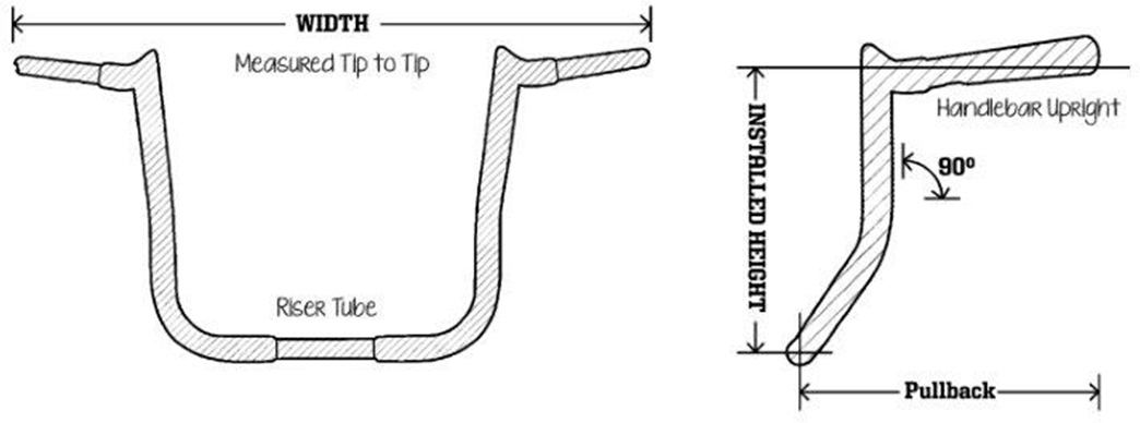 PAUL YAFFE BAGGER NATION Handlebar - Monkey Bagger - 12" - Chrome H00901