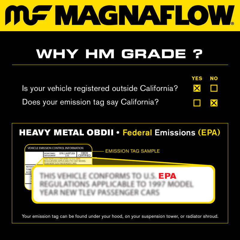 MagnaFlow Conv Universal 2 inch/2 inch Dual/dual 99008HM