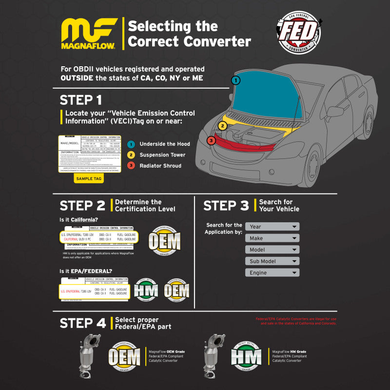 Magnaflow Conv DF 2011-2014 F-150 V6 3.5L OEM Underbody 52429