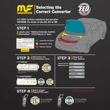 Magnaflow Conv DF 2011-2014 F-150 V6 3.5L OEM Underbody 52429