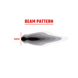 Rigid Industries 360-Series 4in LED Off-Road Drive Beam - RGBW (Pair) 36401