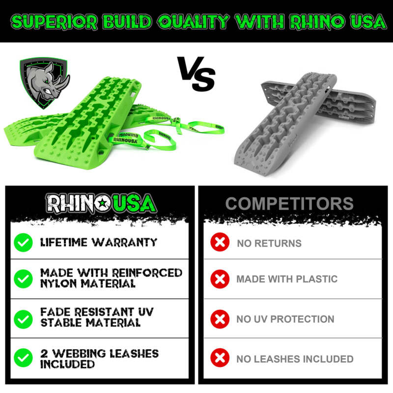 Rhino USA Recovery Traction Boards - Blue (Pair)