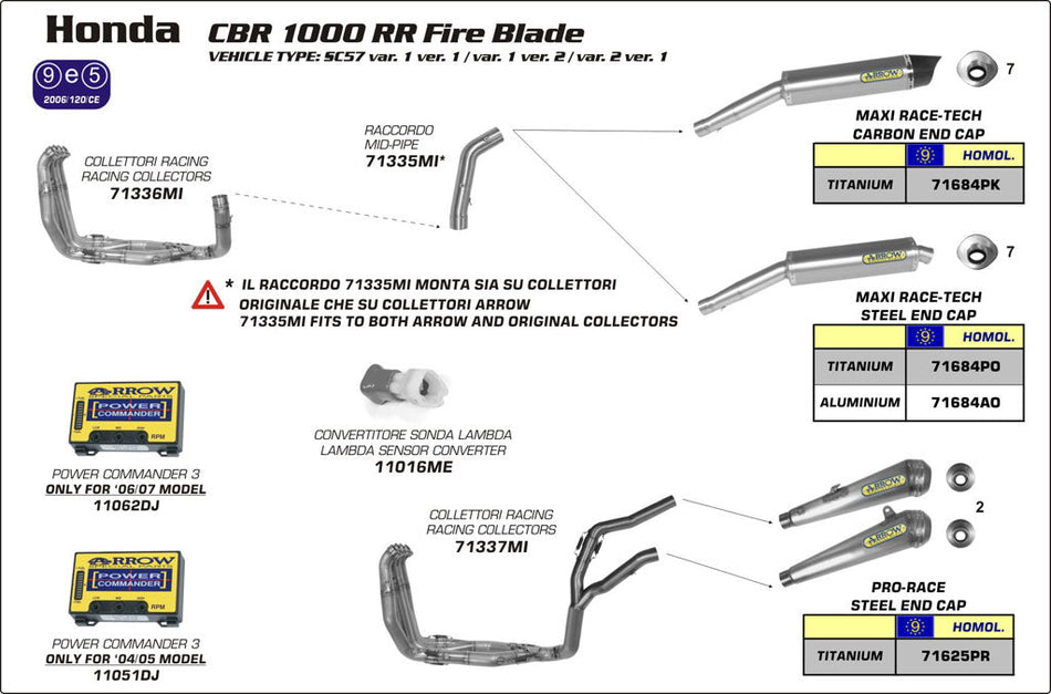 Arrow Honda CBR1000 RR 04-07 4:2:1 Stainless Steel Collectors 71336MI