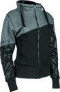 User 3