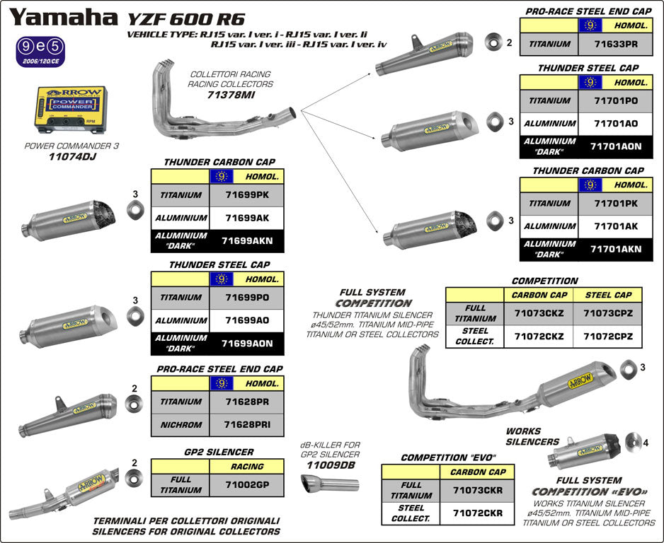 Arrow Yamaha Yzf R6 '08-10 Colectores de acero inoxidable 4:2:1 para escapes Arrow 71378mi