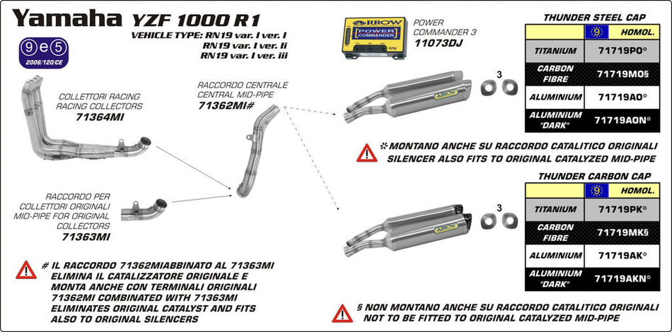 Arrow Yamaha  R1 2007-2008  Homologated Aluminium Dark Rh+Lh Thunder Silencers With Carbon End Cap 71719akn