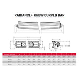 Rigid Industries Radiance+ Curved 50in. RGBW Light Bar 350053