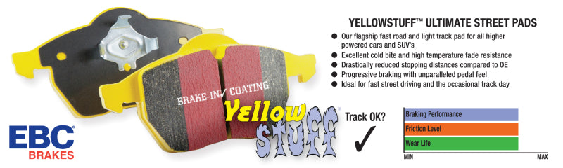EBC 13+ Jaguar F-Type (Cast Iron Rotors Only) 3.0 Supercharged (340) Yellowstuff Front Brake Pads DP42189R