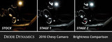 Diode Dynamics 10-15 Chevrolet Camaro Interior LED Kit Cool White Stage 1