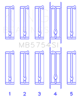 King Engine Bearings ChevrolET 121Ci/Ln2 134Ci Fl O/S 010 (Size +0.75mm) Main Bearing Set
