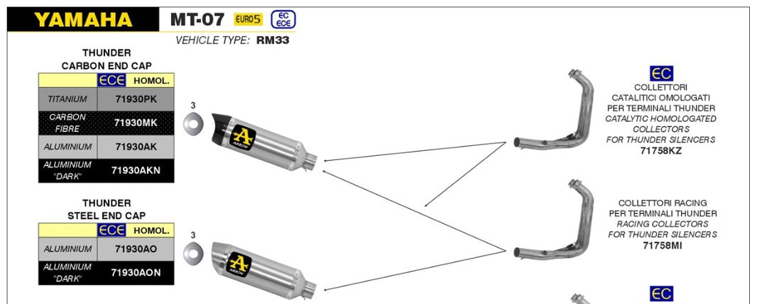 Colector Arrow Yamaha Mt-07 '21 Racing de acero inoxidable 71758mi