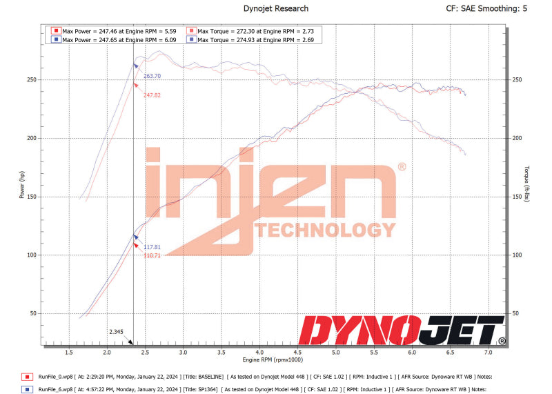 Injen 22-23 Hyundai Elantra N L4-2.0L Turbo Cold Air Intake Polished SP1364P