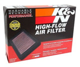 K&N Replacement Unique Air Filter for 2009-2014 Mercedes-Benz C/CLS/E/GLK/ML/S/SLK Class Diesel E-2998