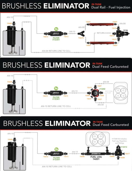 Product Specifications Sheet
