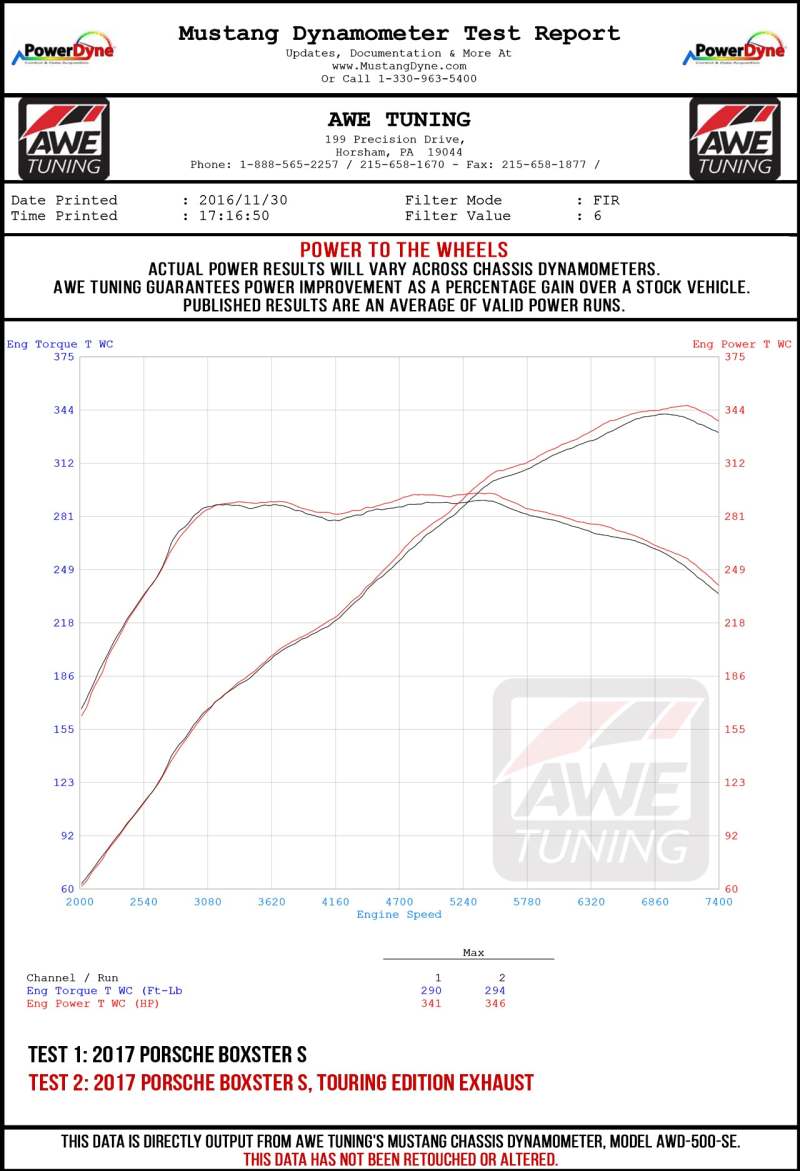 AWE Tuning Porsche 718 Boxster / Cayman SwitchPath Exhaust (PSE Only) - Diamond Black Tips 3025-33020