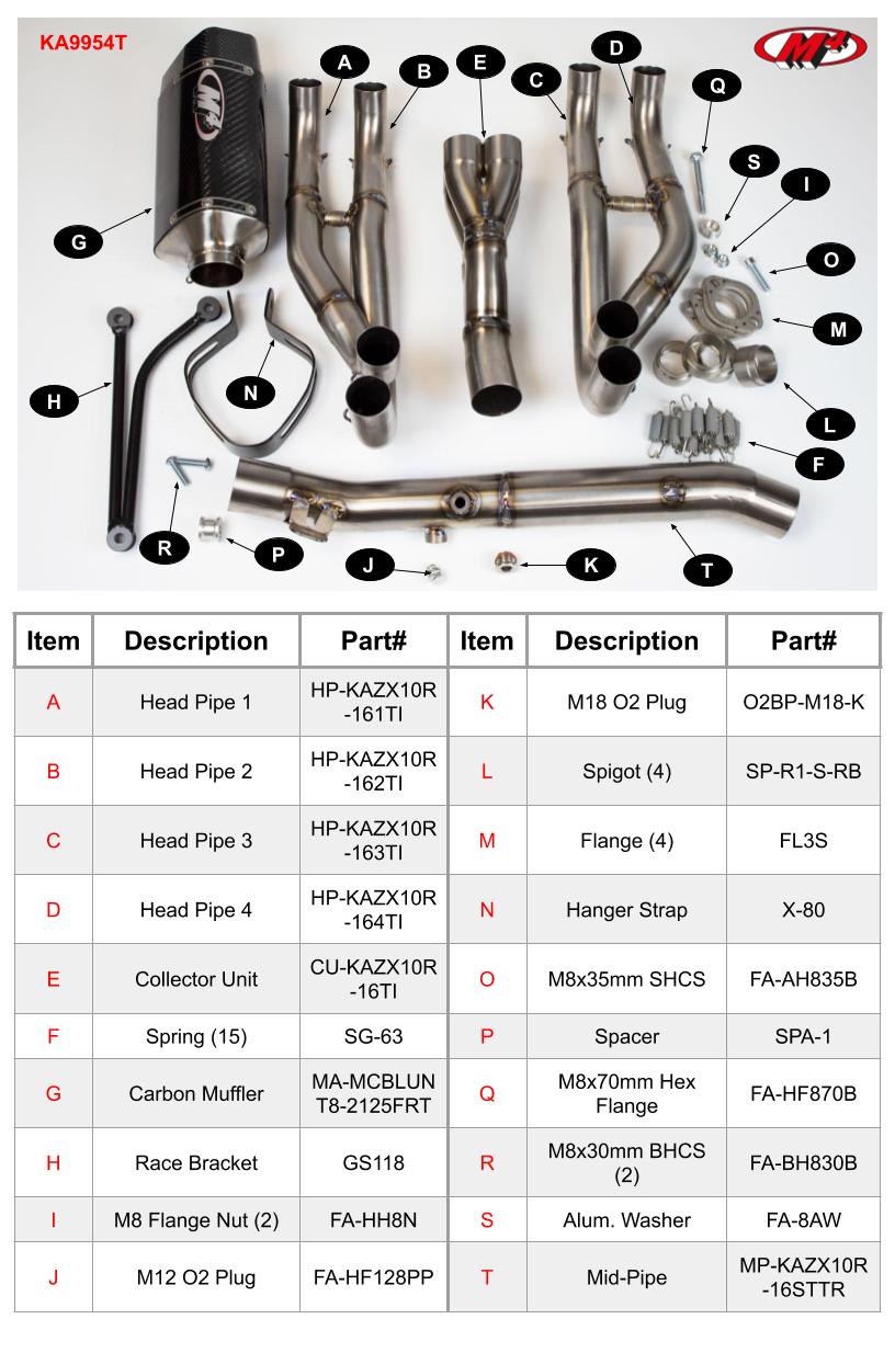 M4 Auspuffanlage Volltitan Tech 1 Carbonfaser ZX10R 2021-2024 KA9954T