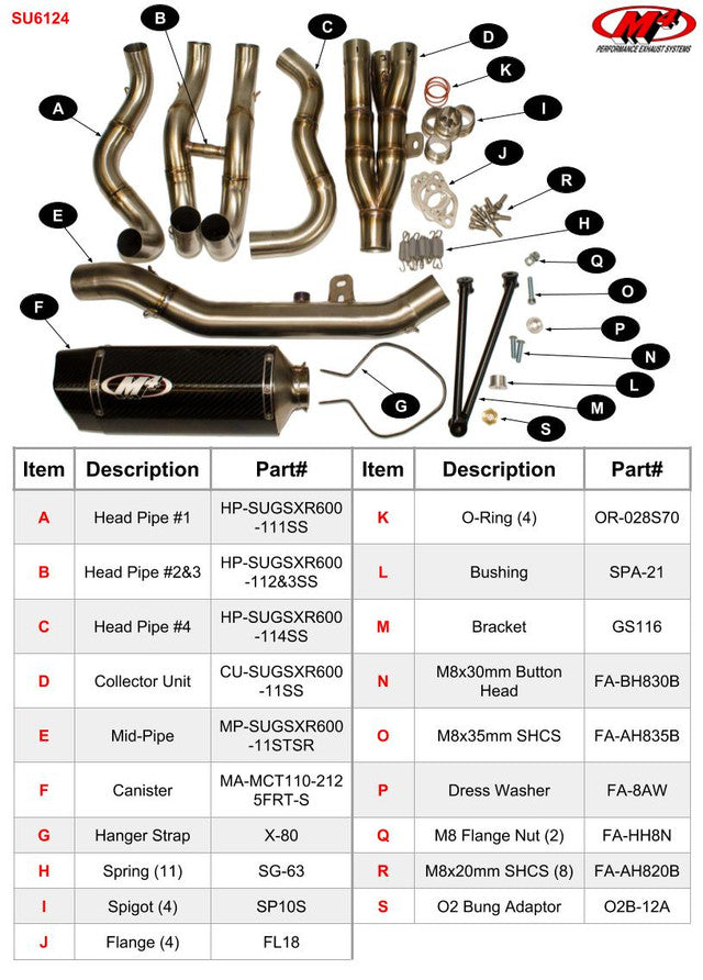 M4 Auspuff Komplettsystem MC36 Carbonfaser 2011-2024 GSXR600/750 SU6124