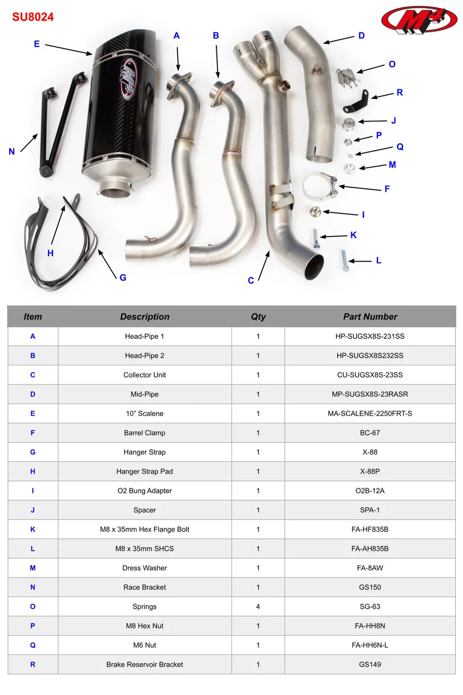 M4 RACE Full System with Scalene Carbon Canister  2023-2025 Suzuki GSX-8S/R  SU8024