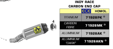 Arrow Kawasaki Zx-10rr '21 Homologada Aluminio. Silenciador Indy Race + Enlace Titanio 71928ak