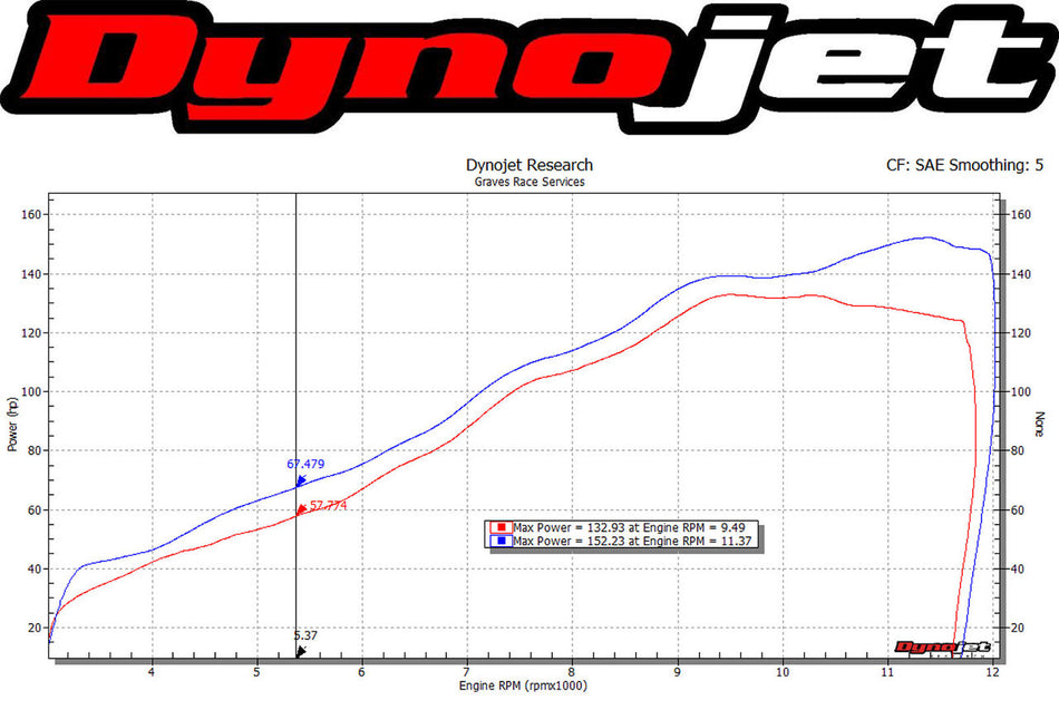 Graves Auspuff Volltitan FZ10 2017 / MT-10 2018-2023 Exy-17FZ10-FTC 