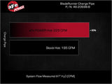 Technical Bulletin