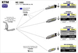 Arrow Ktm RC  390 15-16 Stainless Steel Link Pipe For Original Collector And Arrow Silencer 71619mi