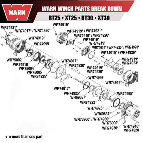 Warn Winch Sun Gear, Stage 1 WR74999
