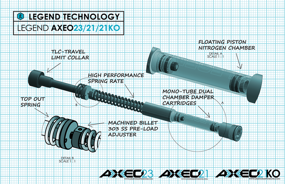 LEGEND SUSPENSION AXEO21 Front End Suspension - 49 mm - FLH '14-'16 0414-0542