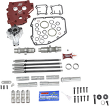 FEULING OIL PUMP CORP. Komplettes Nockenwellen-Kit – 574G – Twin Cam 7208 