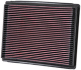 K&N Replacement Air Filter AIR FILTER, FORD/MER/LIN - 3.8/4.0/5.0L 86-02 33-2015