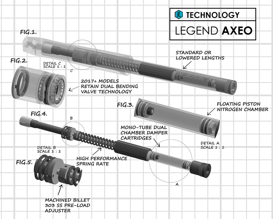 LEGEND SUSPENSION Standard AXEO Front Suspension - 49 mm - FLH '17+ 0414-0516