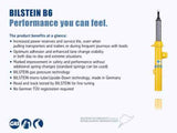 Bilstein B6 83-91 Porsche 944 Monotube Strut Insert Front **Special Order 12 Week Lead Time** 34-000403