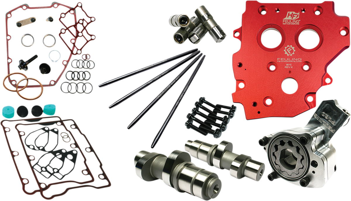 Nockenwellengehäuse-Kit - HP+ - Twin Cam 7233P 