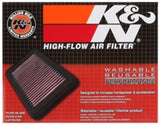 K&N 2008-2013 Fiat Abarth 1.4L Turbo Replacement Drop In Air Filter 33-3014