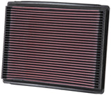 K&N Replacement Air Filter AIR FILTER, FORD/MER/LIN - 3.8/4.0/5.0L 86-02 33-2015