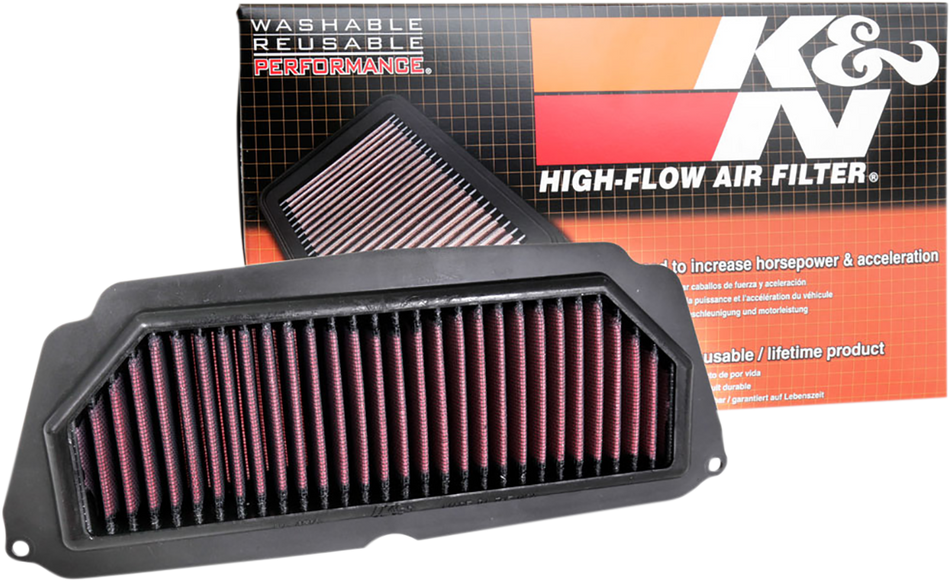 K &amp; N Luftfilter – CB650R HA-6519 