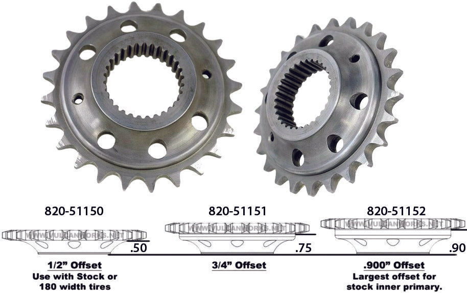 HARDDRIVE Chain Conv Sprkt 24t 3/4" Offset 6-Speed 191327