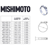Mishimoto Stainless Steel T-Bolt Clamp 3.62in.-3.93in. (92mm-100mm) MMCLAMP-375