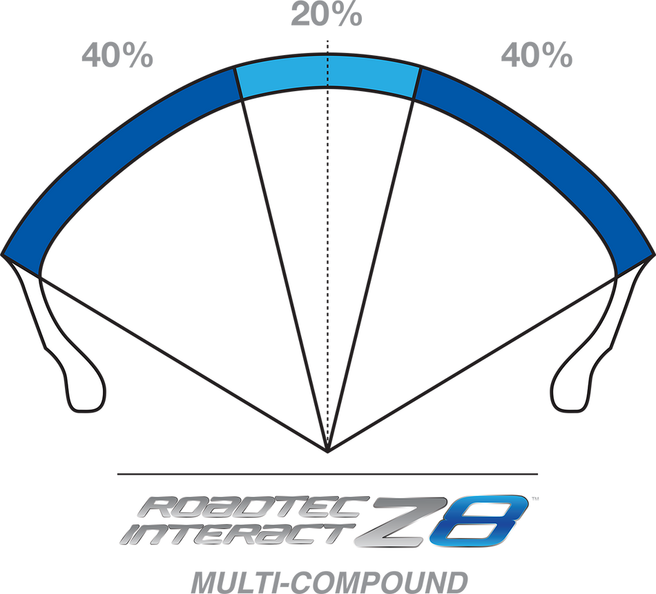 METZELER Tire - Roadtec Z8 Interact - Rear - 190/50ZR17 - (73W) 2284000